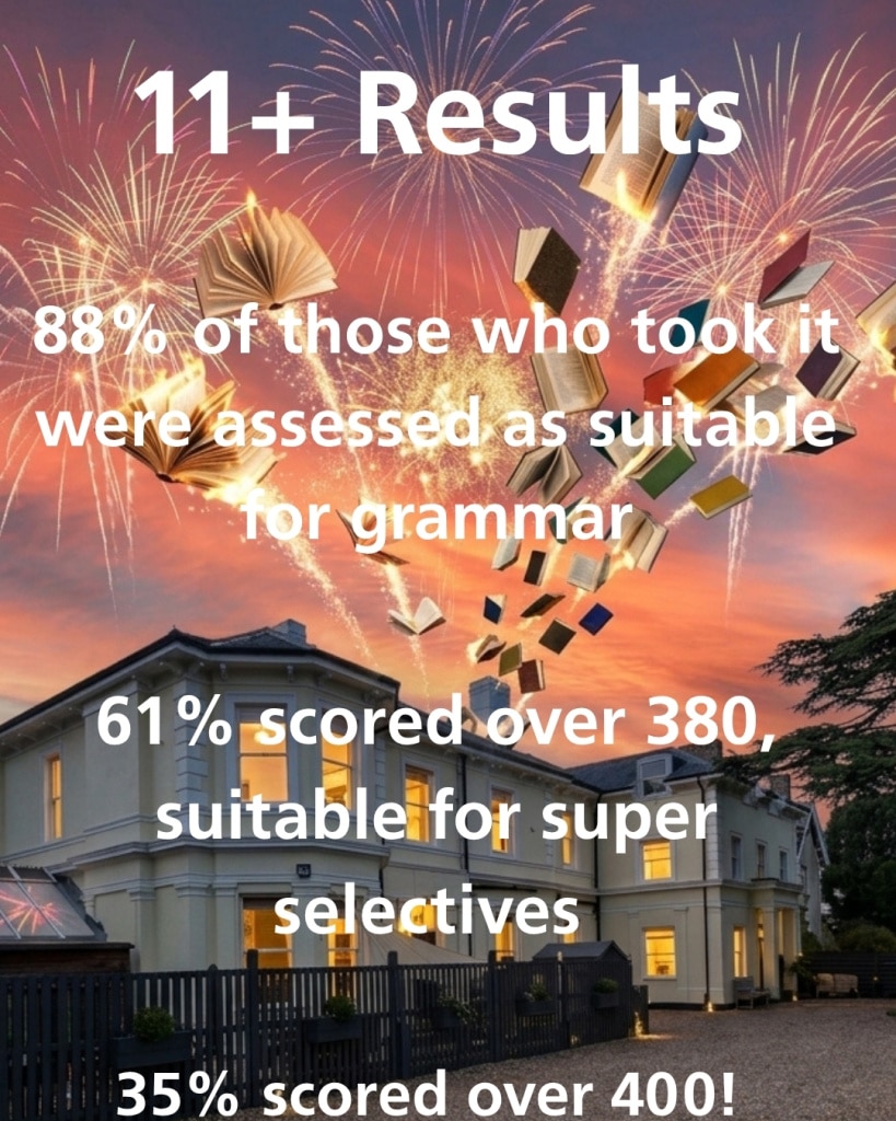 The Mead School - Kent Test Results 2026